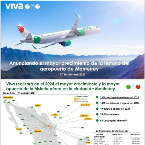 Nuevo León se consolida como hub aeroportuario
