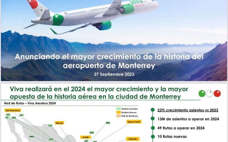 Nuevo León se consolida como hub aeroportuario